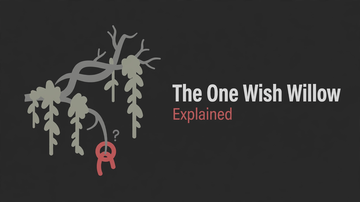 The One Wish Willow: The Object at the Heart of Obsession